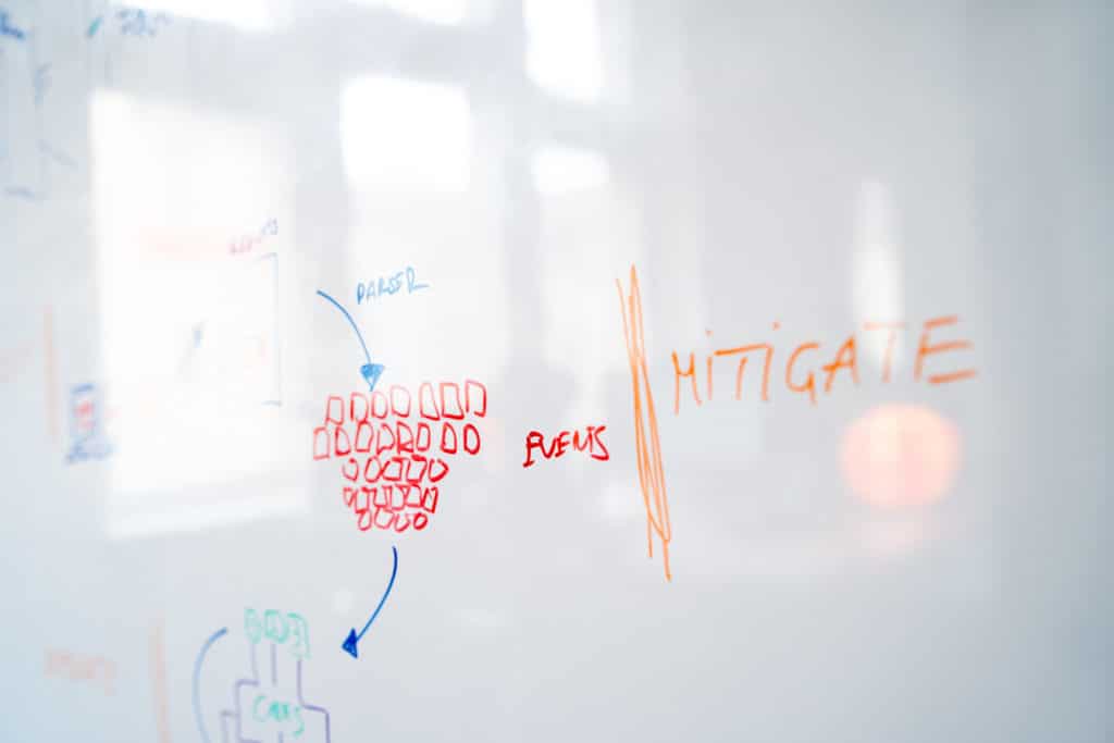 Picture of a whiteboard talking about mitigation