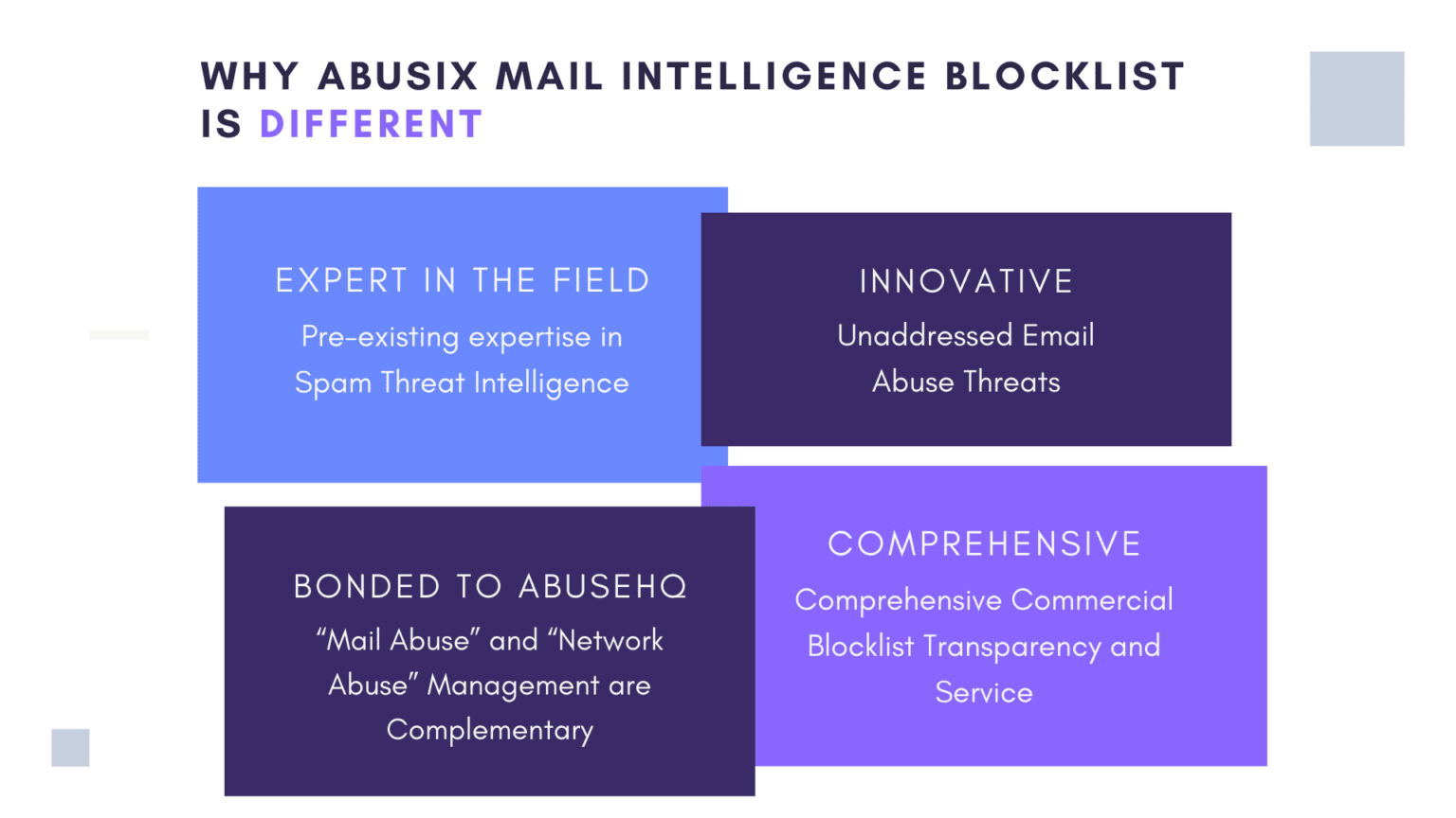 12 Questions to choose the right Blocklist (Blacklist) for your Network