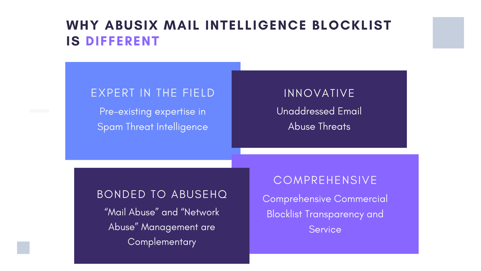 abusix mail intelligence blacklist