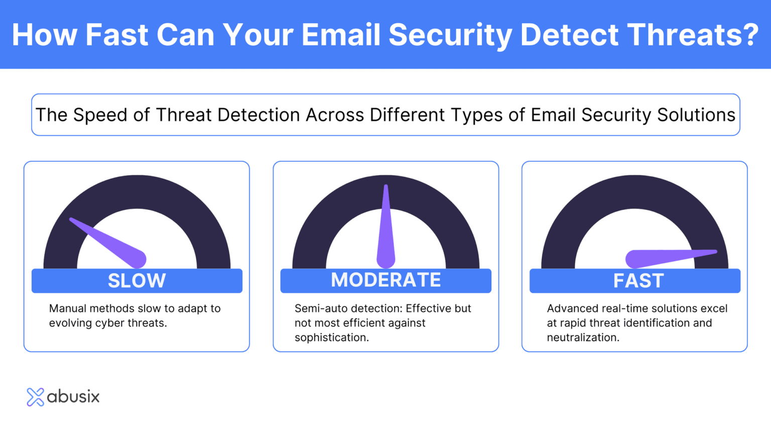 How to Make Email Secure: Top Tips to Protect Your Account
